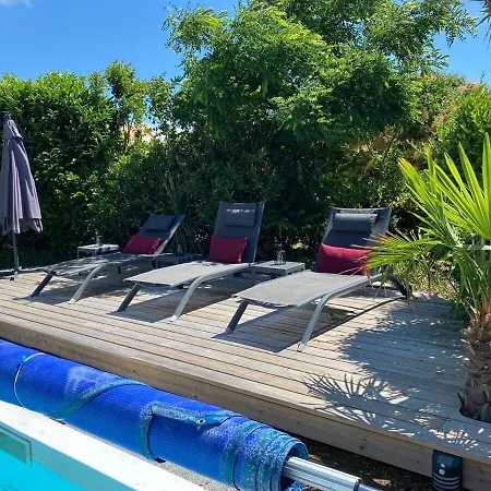 63, Belle Avec Piscine Privee